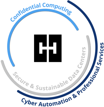 HUB Complete Cybersecurity HUB Complete Cybersecurity